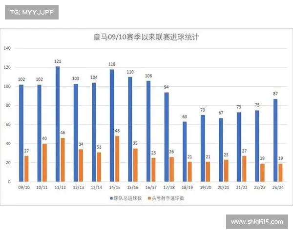 2025赛季西甲联赛全程赛程安排及重点赛事一览