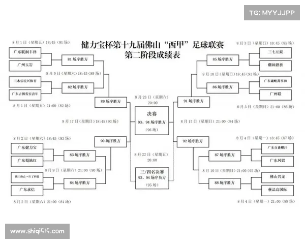 2025赛季西甲联赛全程赛程安排及重点赛事一览